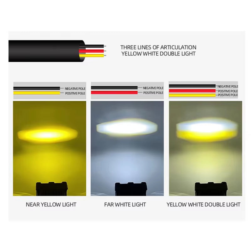 Brighten Your Ride: Dual Color LED Fog Lights for Motorcycles & ATVs! 🌟🚴♂️ #MotorcycleLife #ATVAdventures #FogLights